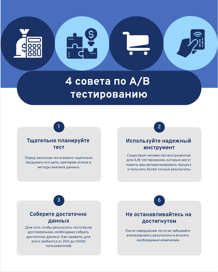 Советы по A/B тестированию