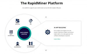 RapidMiner