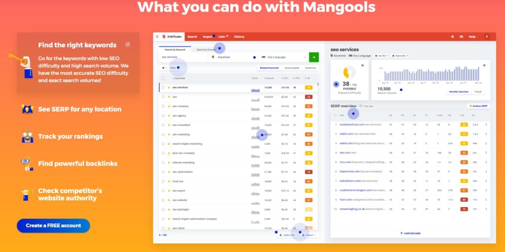 Mangools - это комплексный набор инструментов для SEO